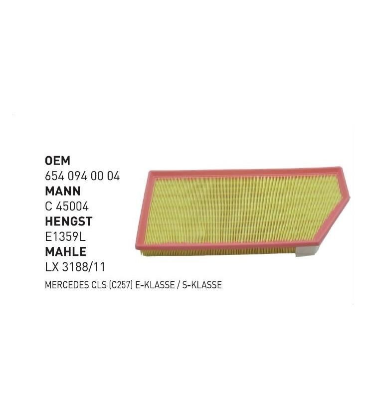 Hava Filtresi OM654 OM656 W205 W213 W222 C253